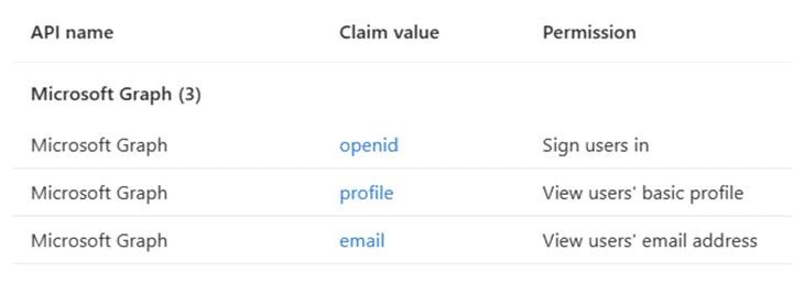 example screenshot