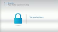 IT Managers Speak Out about Cloud Security 