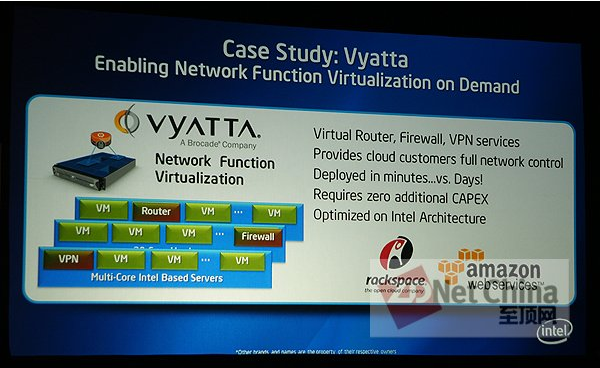 迎接新一代SDI处理器--英特尔至强E5 v3