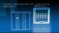 インテル® Xeon® プロセッサー E7 ファミリーの特長と利点： パフォーマンス