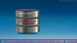 carousal image thumbnail