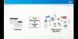 Big Data 101 animation