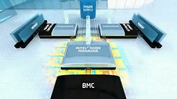 carousal image thumbnail