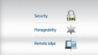 A Look at BYOD in the Enterprise