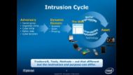 Intel® IT Center Talk to an Expert Series: Can Information Security Survive?