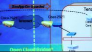 Intel® Cloud Builders: Citrix and Simplifying the Cloud