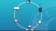 The Future of Intelligent, Embedded Devices with Microsoft, Intel