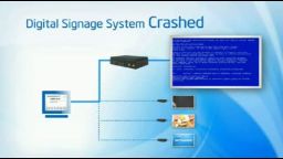 carousal image thumbnail
