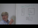 Intel® Data Direct I/O Technology Chalk Talk Video