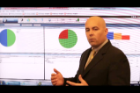 Client-to-Cloud Security Demo