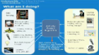 Context Aware: Activity Inferencing Research Project 