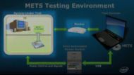 Remote System Tests with the Intel® Management Engine Test Suite