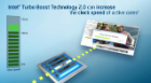 Intel® Turbo Boost Technology 2.0: Demo