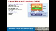 How Intel® Virtualization Technology Works