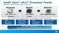 Module 1: Introduction to Intel® vPro™ Technology