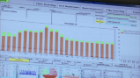 Panasonic Solutions for Quick Serve Restaurants