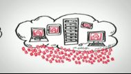 When I store my photos in the cloud, where do they go?