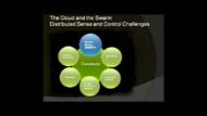Distributed Systems: Challenge in Embedded System Design