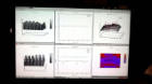Many-core Thermal Management