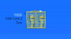 carousal image thumbnail