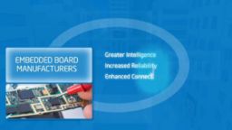 carousal image thumbnail
