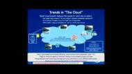 Power-Performance Using Heterogeneous Architecture