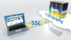 A Holistic Approach to Cryptography Removes Performance Penalty
