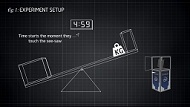 Ultrabook™ Temptations: The Persuasive Temptation