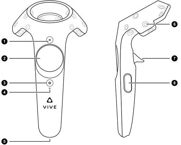 diagram of htc vive controller