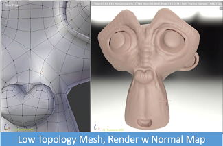 low topology mesh and render