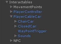 Object hierarchy for the vehicles
