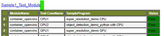 Screenshot of the Test Summary that contains Sample1_Test_Module with all status listed as "Pass."