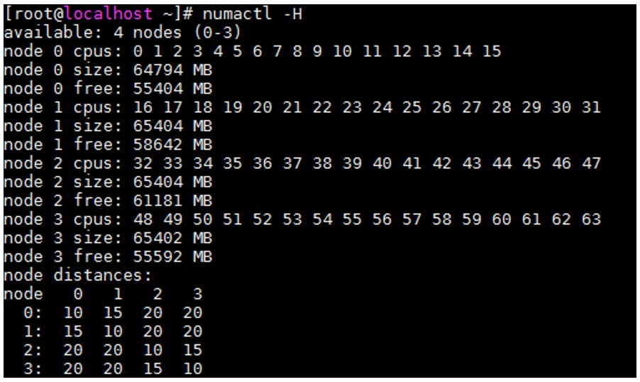 redis numa readout