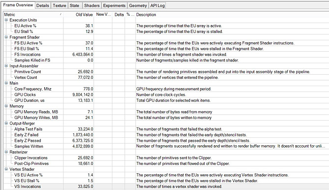 Values reported in the Frame Overview section