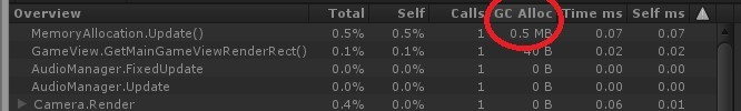 By inspecting many frames in a row, you can determine when GC will occur and adjust