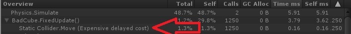 Static Collider.Move (Expensive delayed cost) appears when you are not managing dynamic objects properly