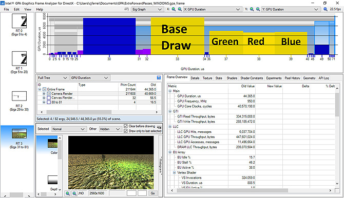 GPA Capture showing the 4 draw calls required to paint this floor taking up 55.3% of the scene GPU duration.