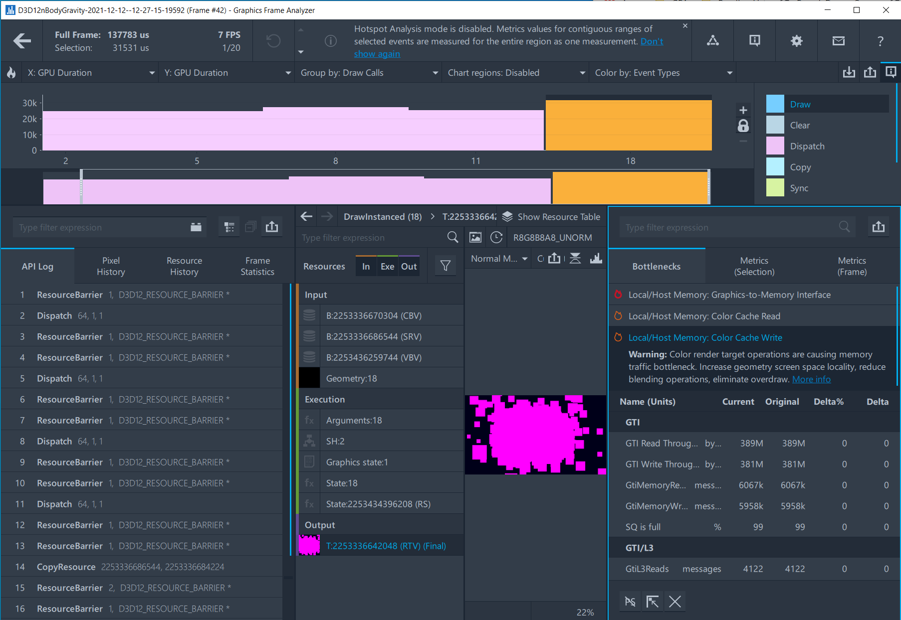 Bottleneck Analysis