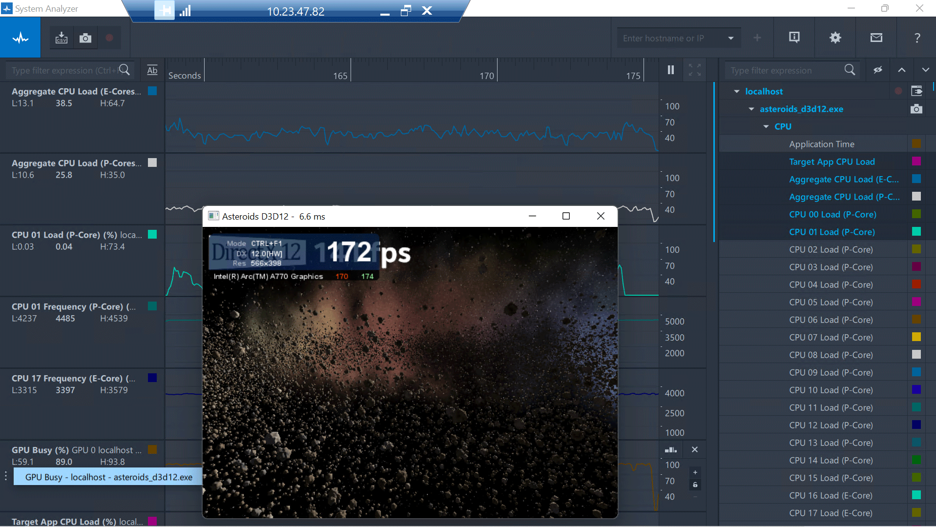System Analyzer showing the load on each of the P and E cores.