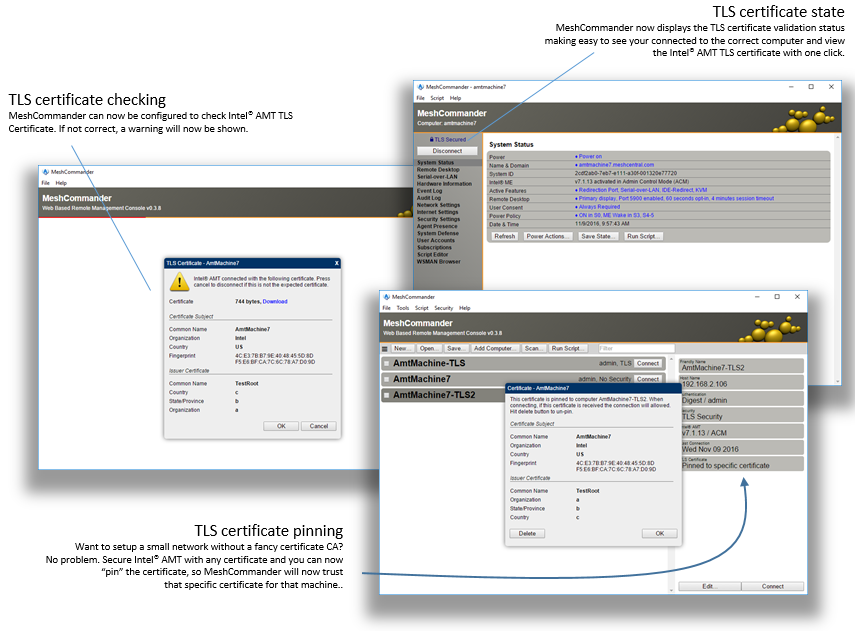 MeshCommander Certificates