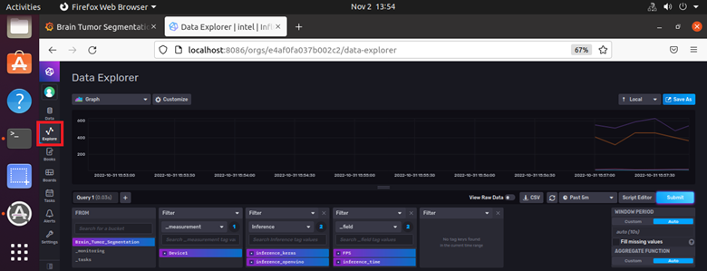 A browser window showing the InfluxDB dashboard.
