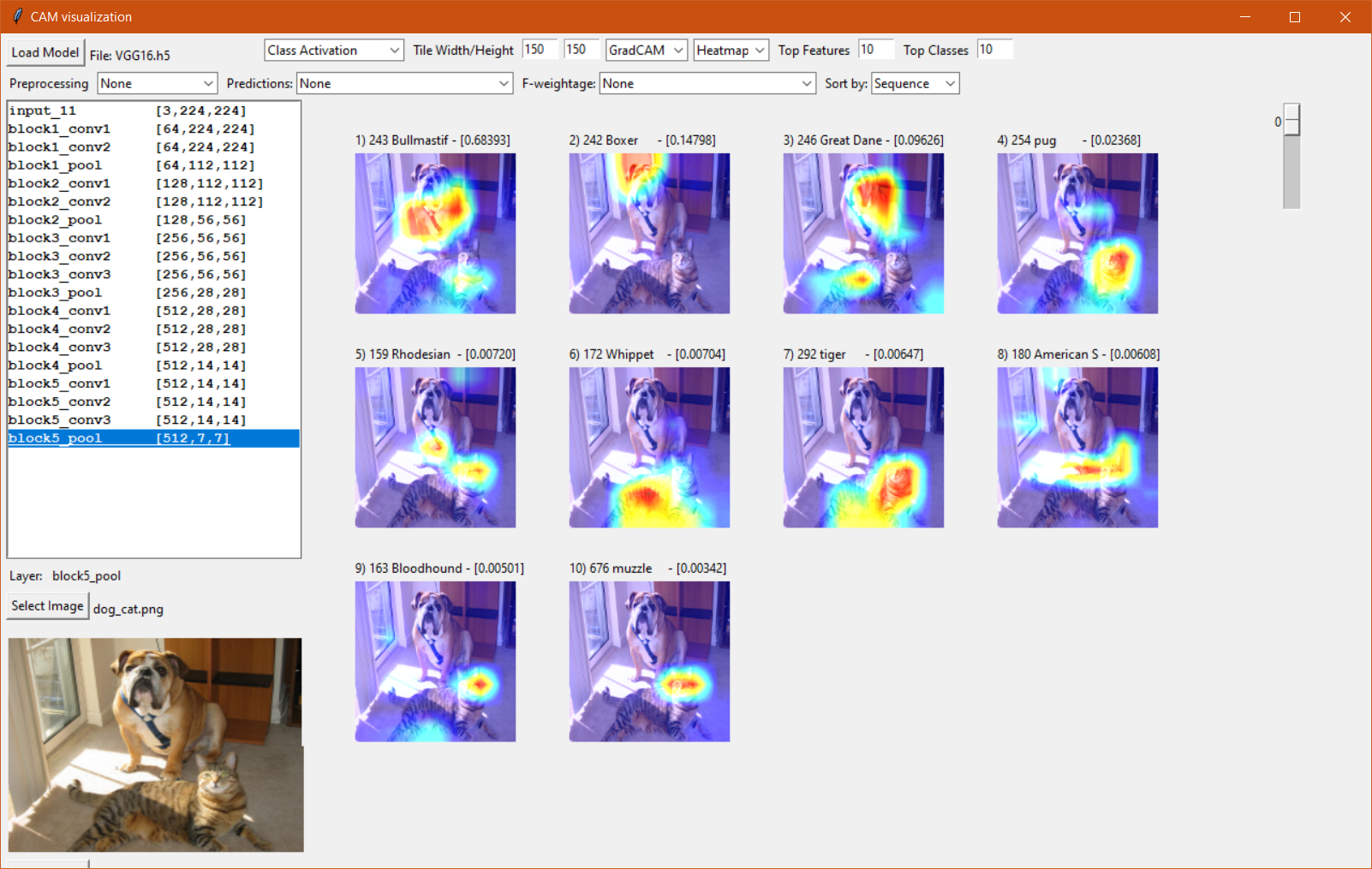 CAM Visualization GUI dashboard showing output for Grad-CAM for TensorFlow.