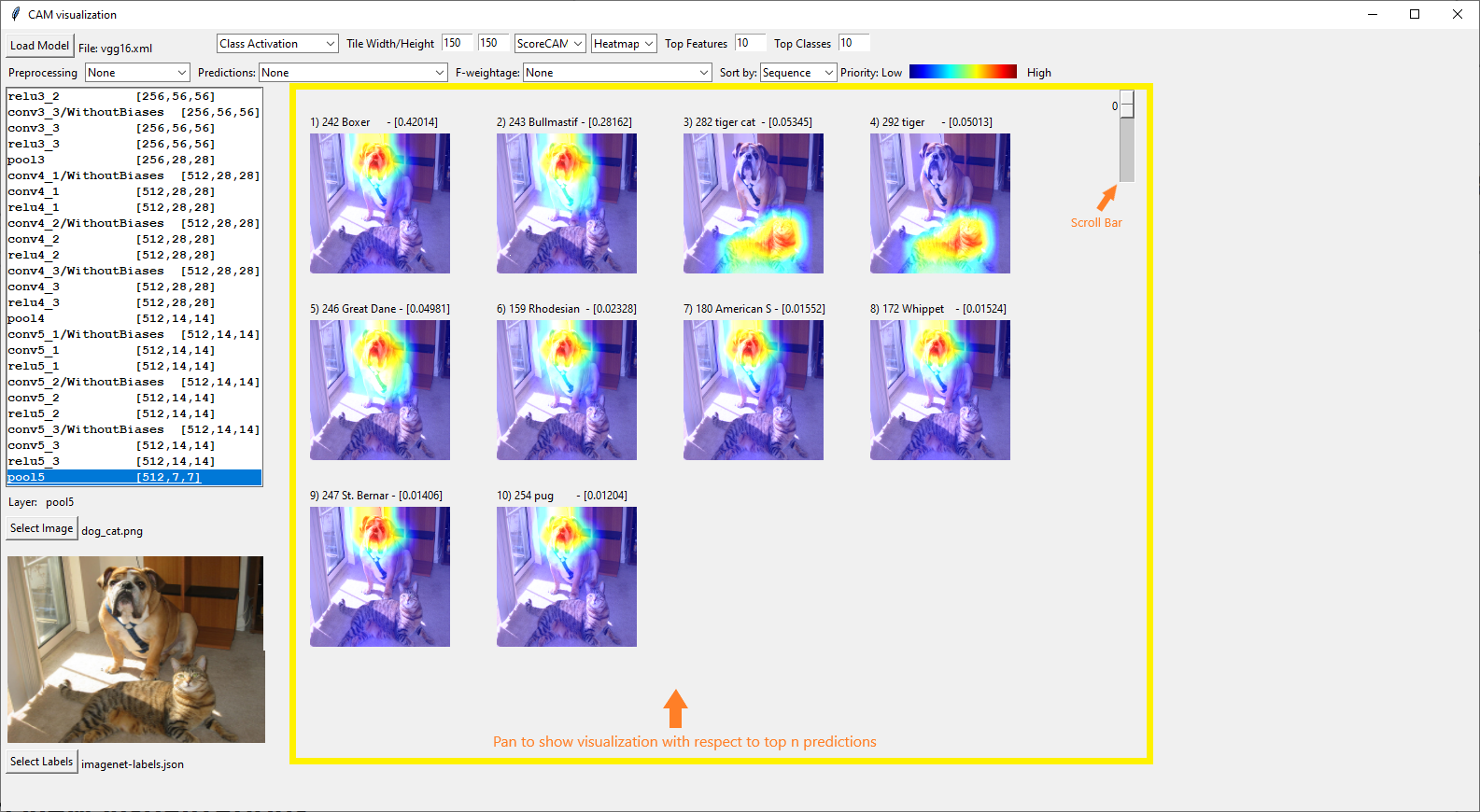 CAM Visualization GUI dashboard with the scroll bar and pan details highlighted.