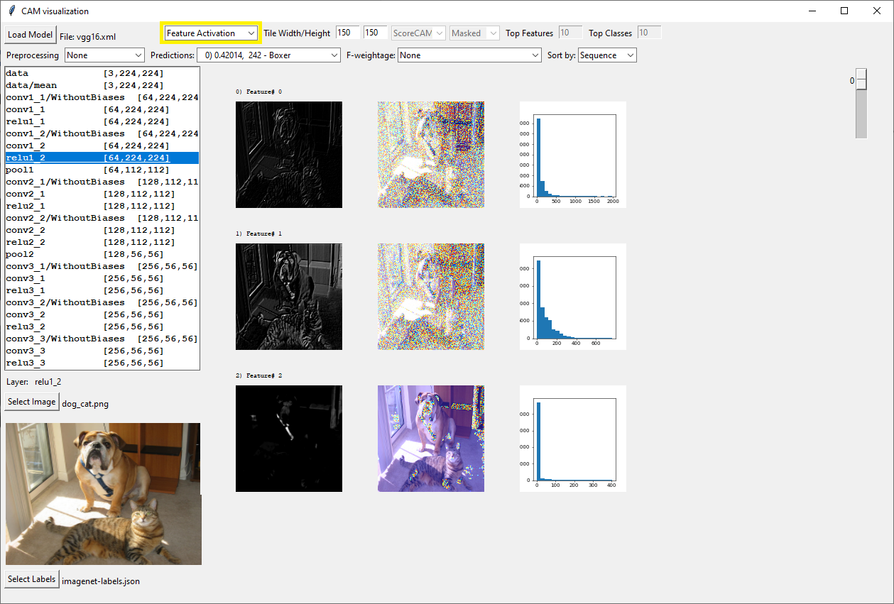 CAM Visualization GUI dashboard with the Feature Activation drop-down highlighted.