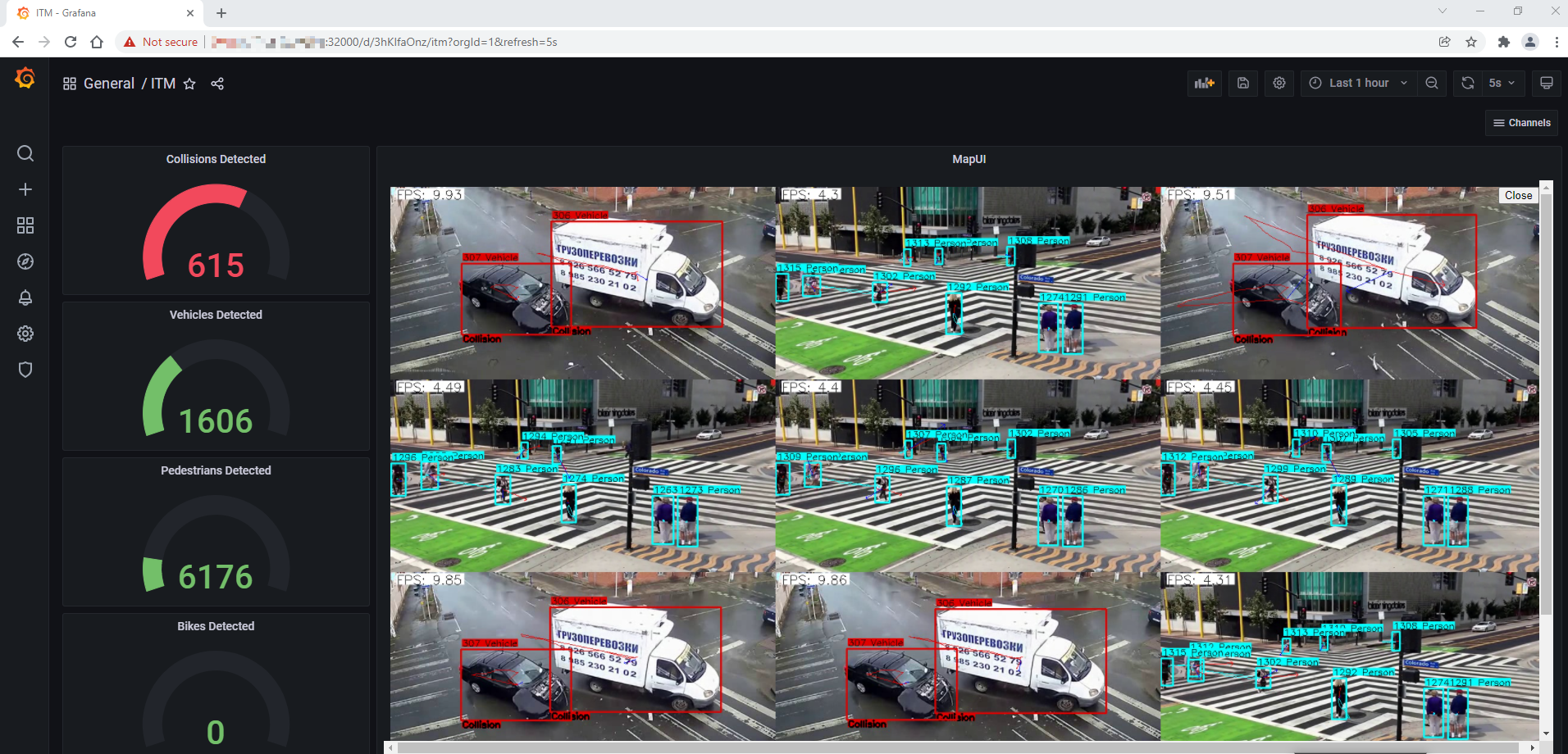A web app dashboard showing a grid of 9 surveillance camera video feeds. In each feed, detected cars are brightly outlined with red and detected pedestrians are brightly outlined with blue. The sidebar shows four metrics: number of collisions detected, number of vehicles detected, number of pedestrians detected, and number of bikes detected.
