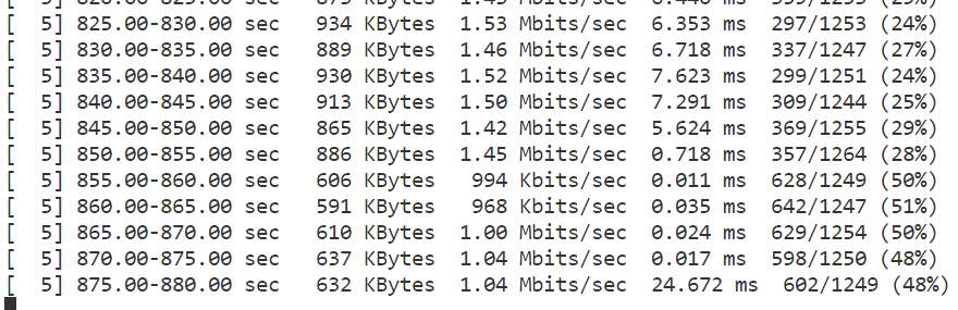 iperf output showing packet loss rate.