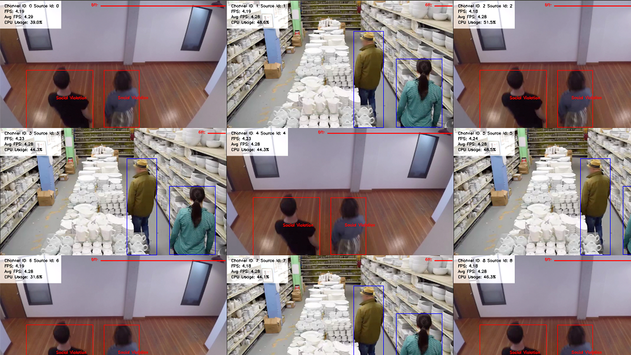 Screenshot of running Social Distancing Detection for Retail Settings