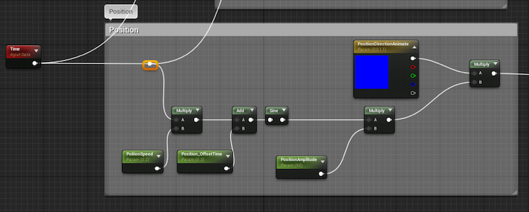 Jungle view from inside the game engine