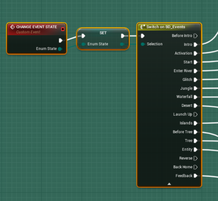 Enums helped handle all the different events