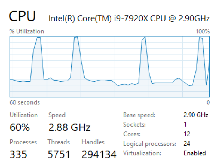 The Wwise profiler helps conserve CPU resources